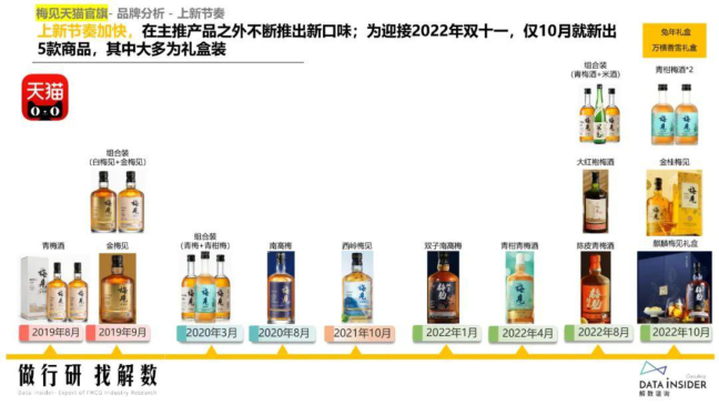 报告页面44