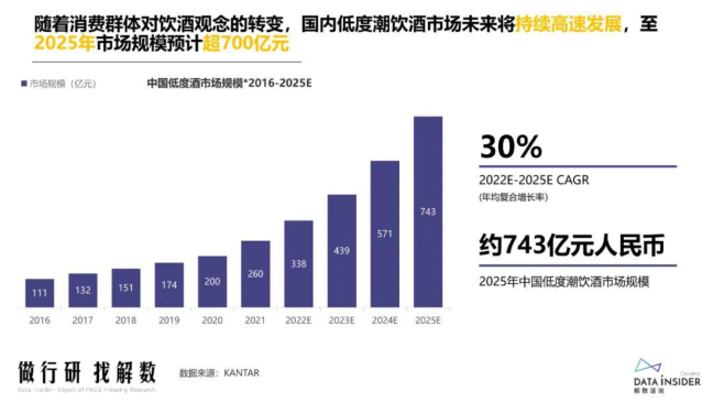 报告页面6