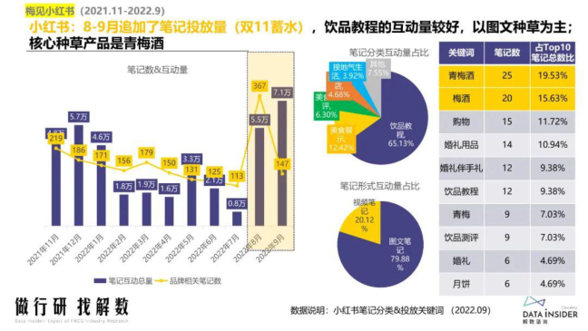 报告页面52