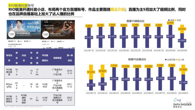 报告页面67