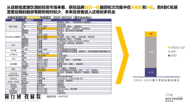 报告页面10