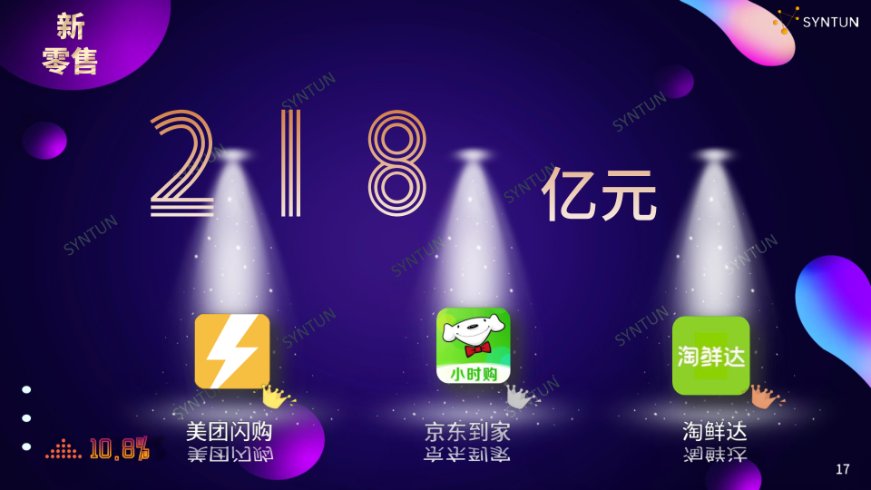 报告页面17