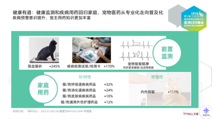 报告页面23