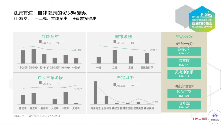 报告页面24