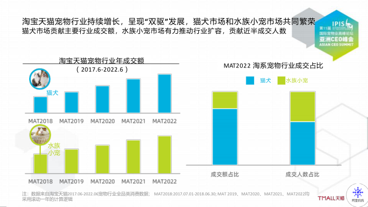 报告页面4