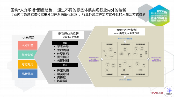 报告页面39