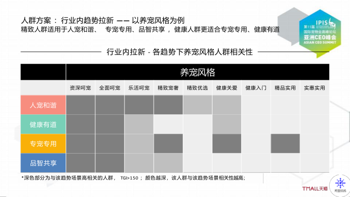 报告页面40