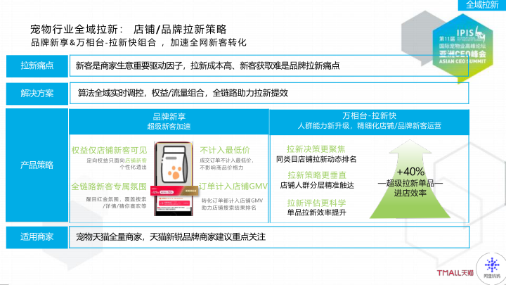 报告页面43