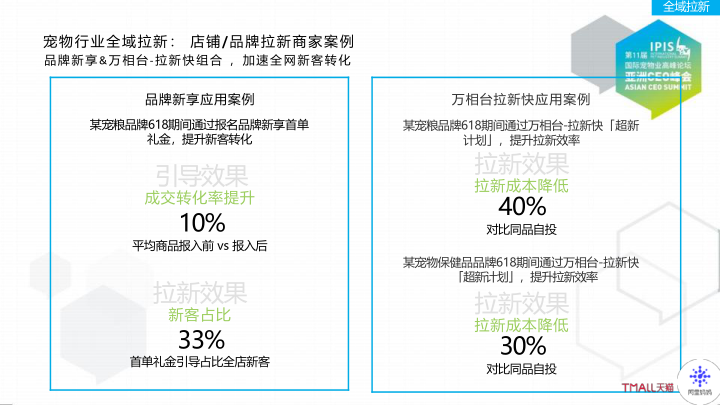 报告页面44