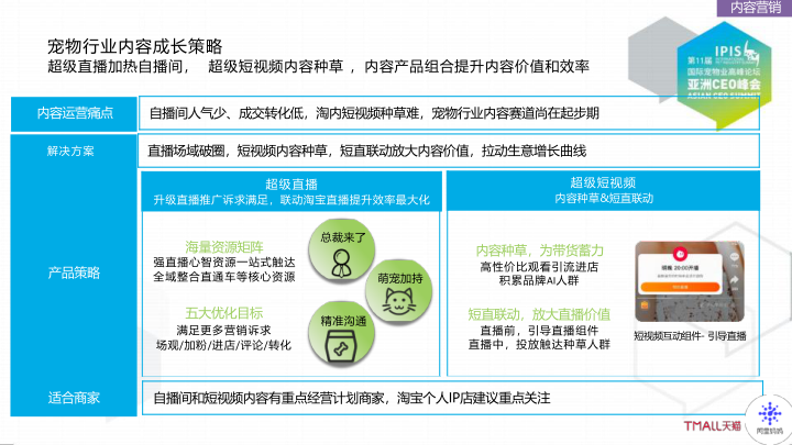 报告页面51