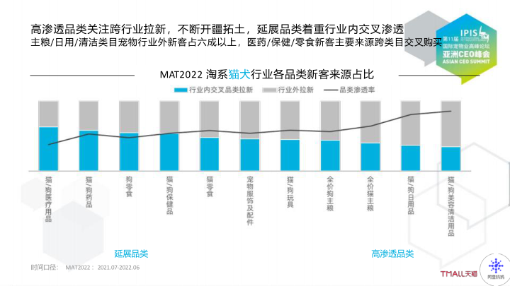 报告页面8