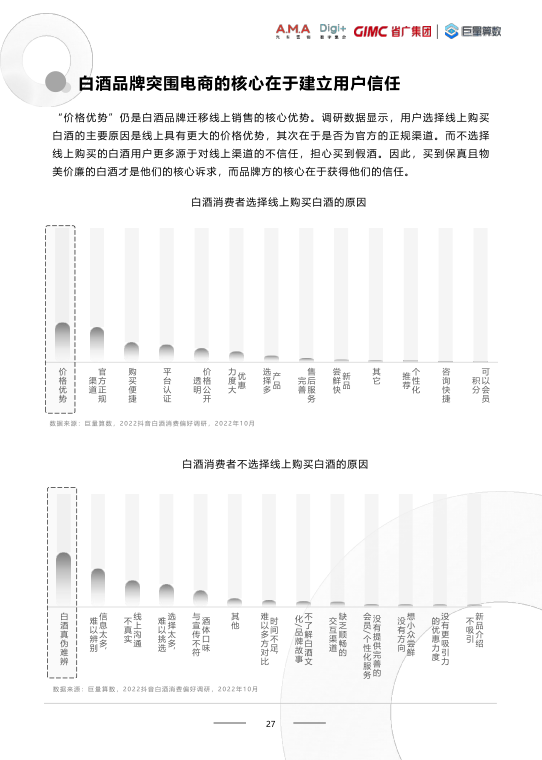 报告页面27