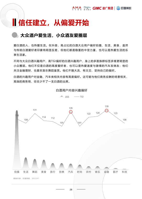 报告页面28