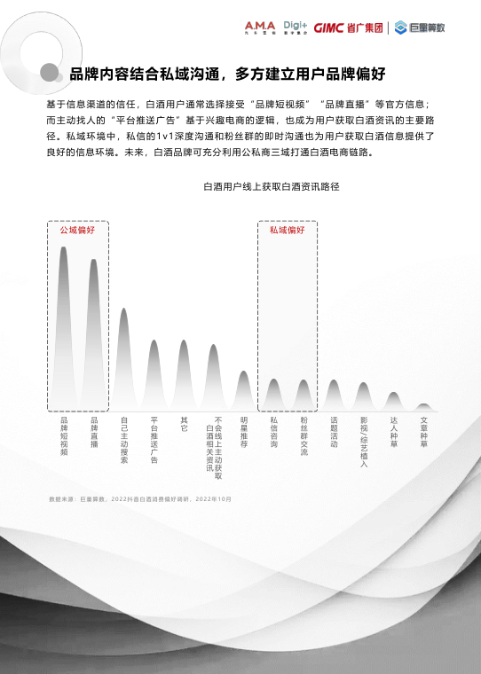 报告页面29