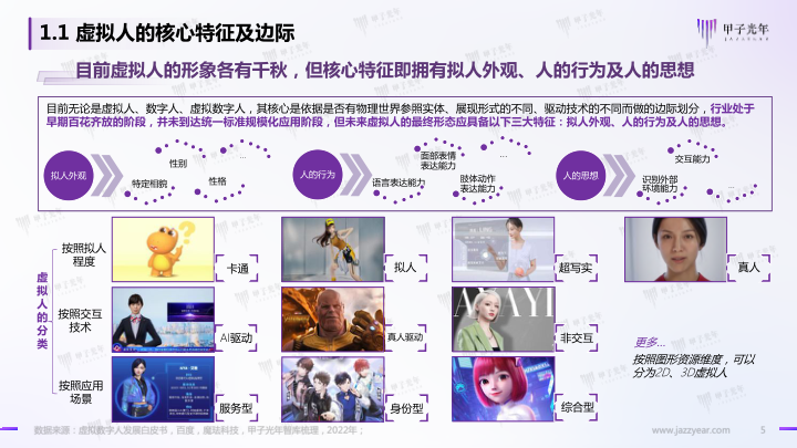 报告页面5