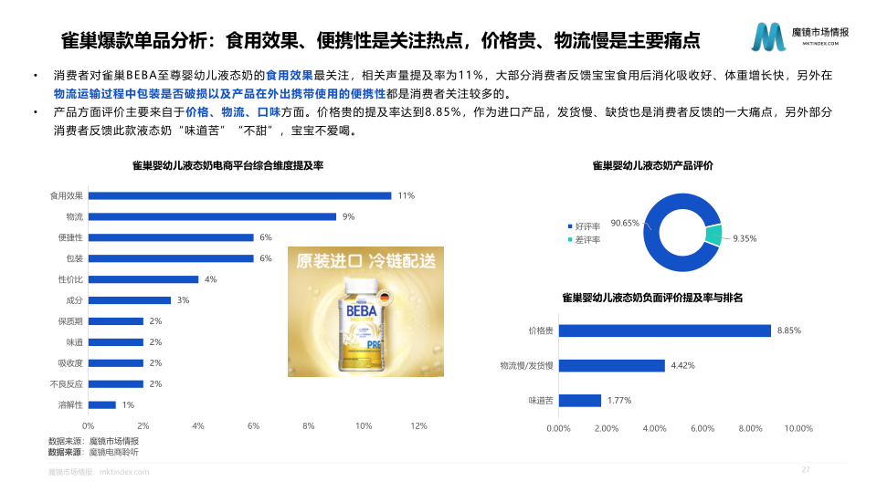 报告页面27