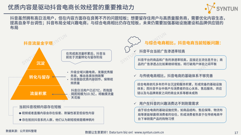 报告页面17