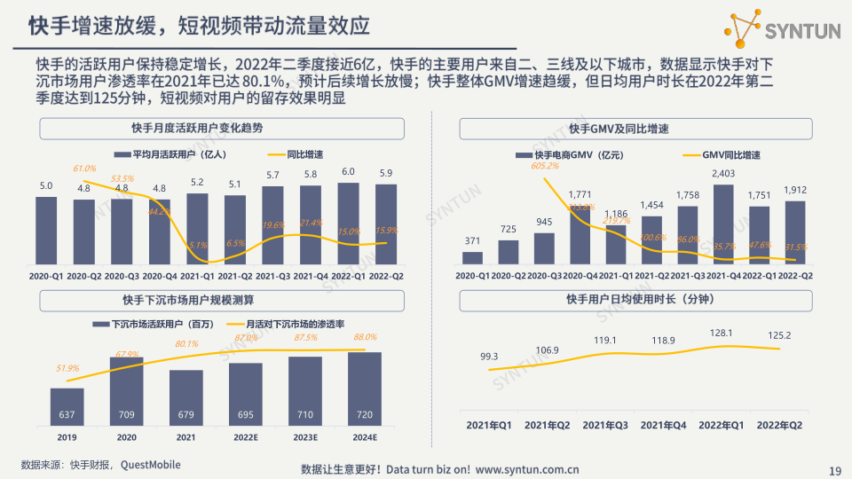 报告页面19