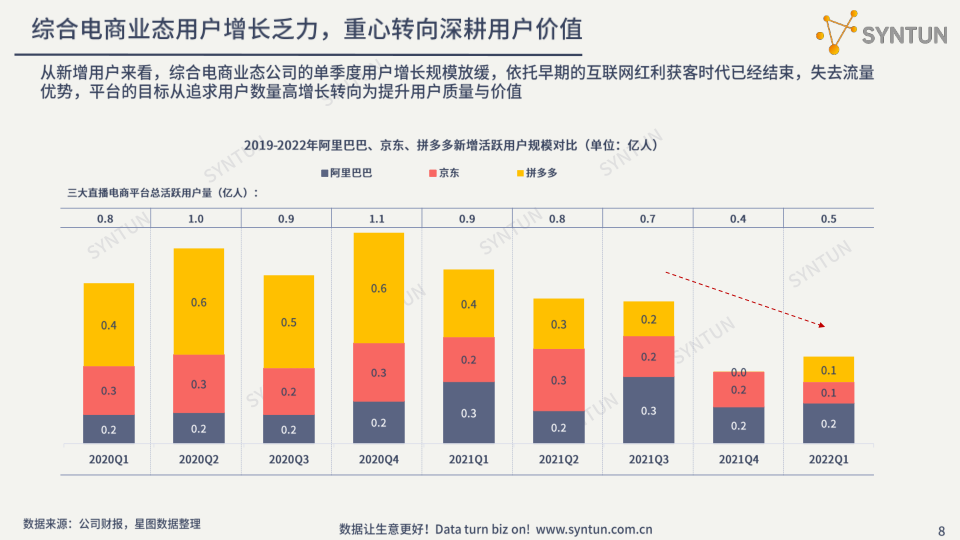 报告页面8