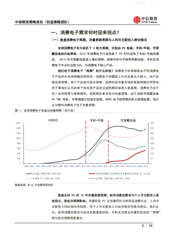 报告页面3