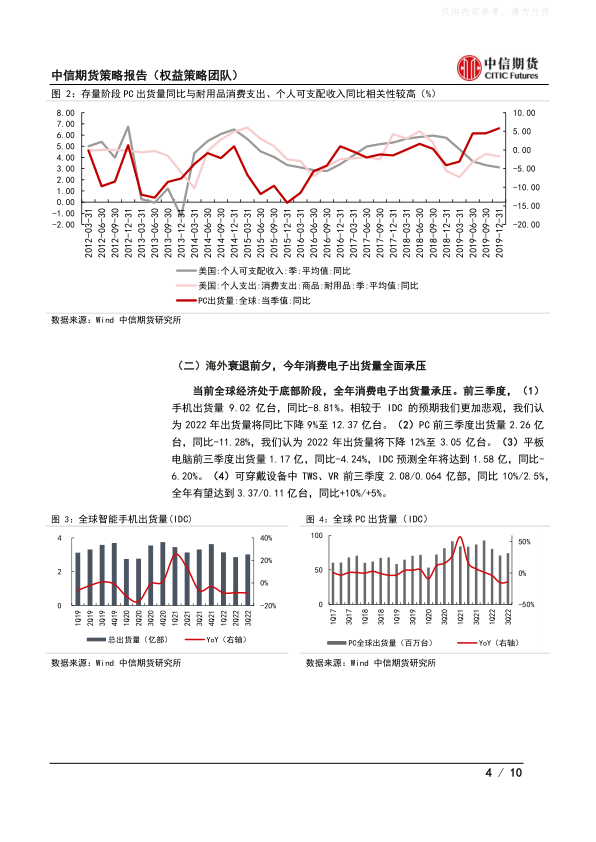 报告页面4