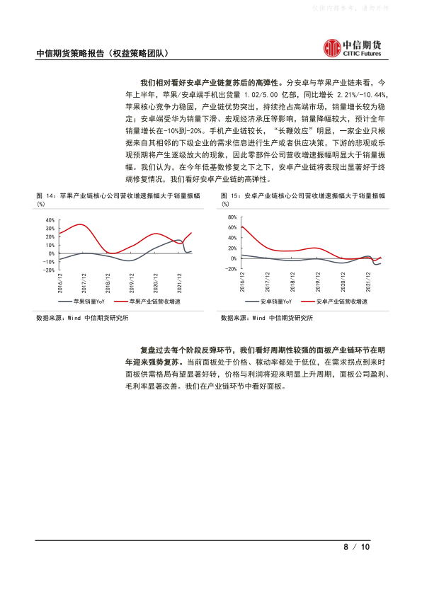 报告页面8