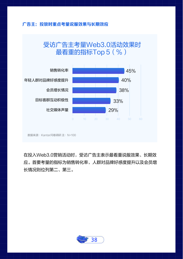 报告页面39