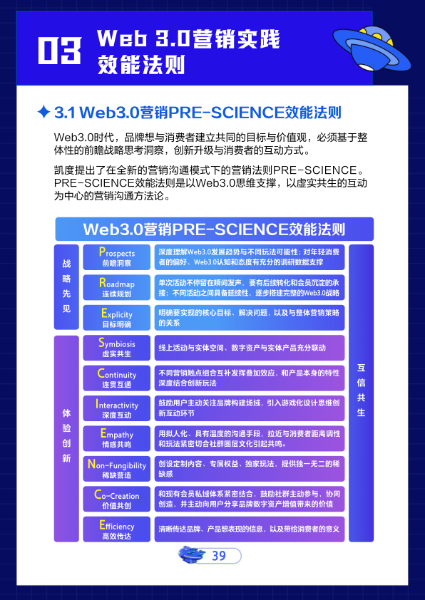 报告页面40