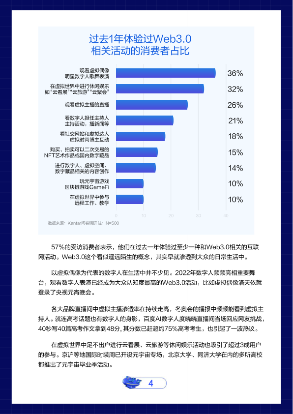 报告页面5