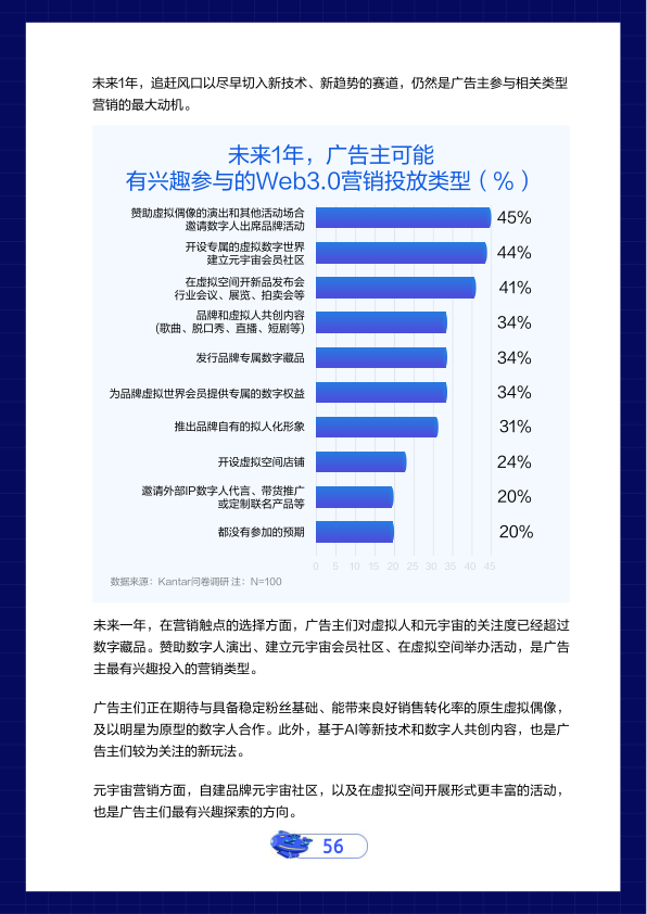 报告页面57