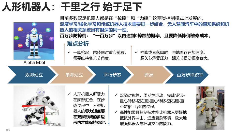 报告页面105