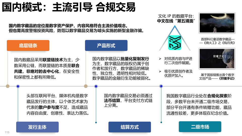 报告页面115