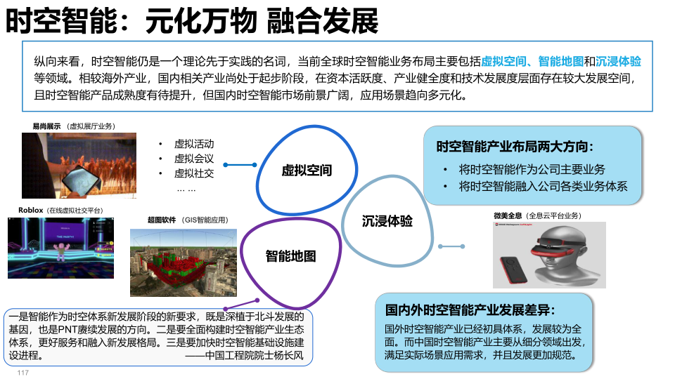 报告页面117