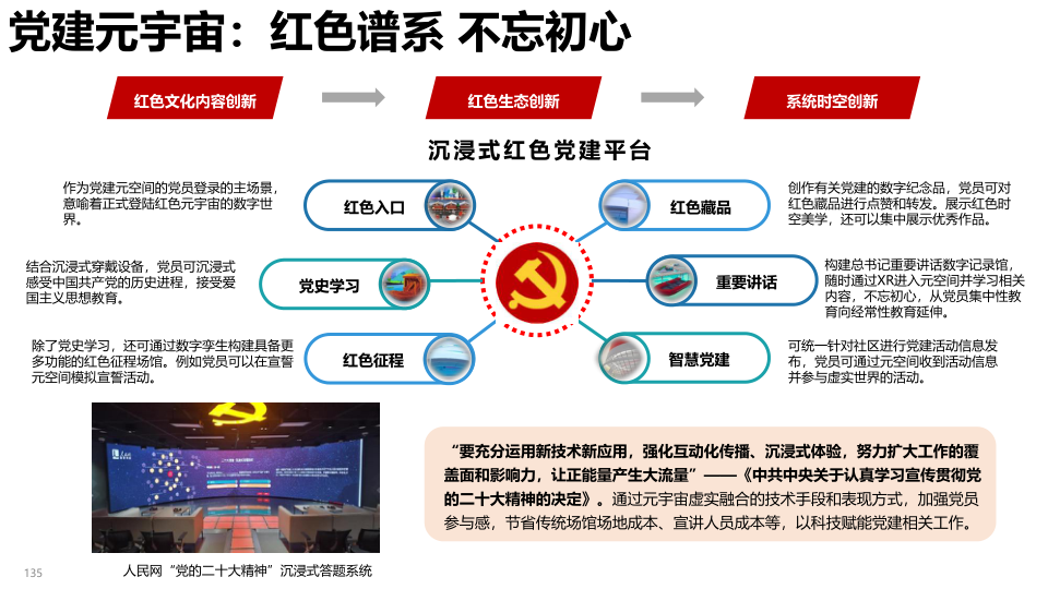 报告页面135