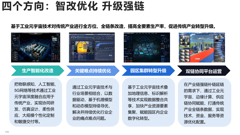 报告页面140