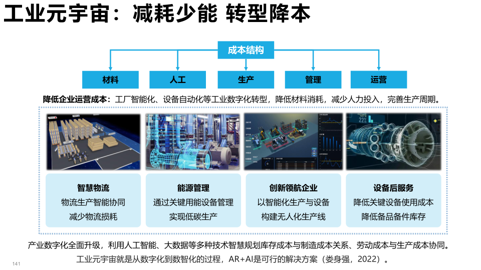 报告页面141