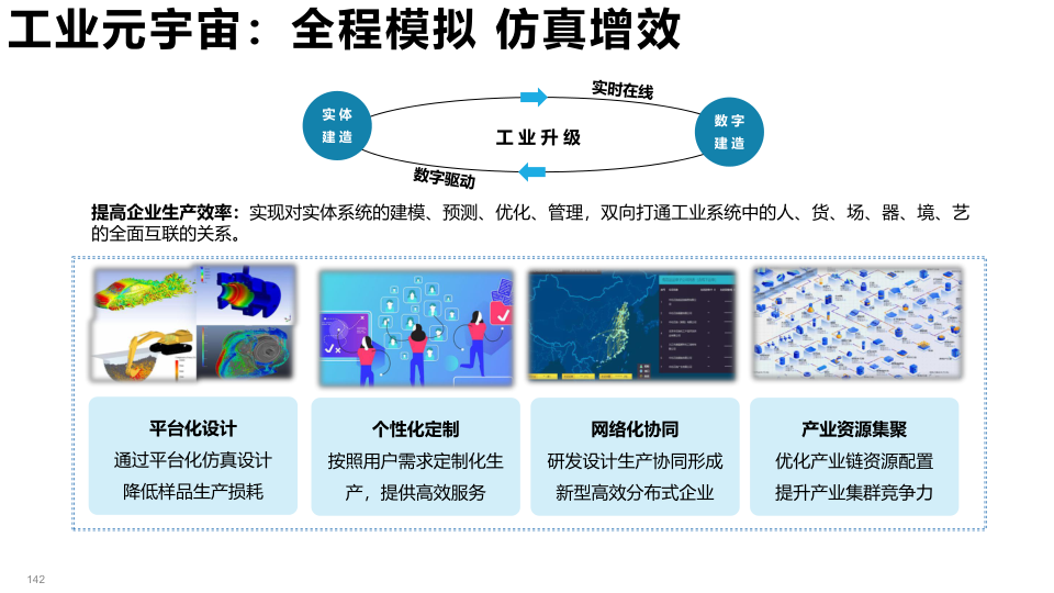 报告页面142