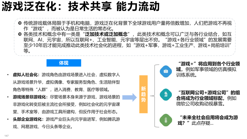 报告页面147