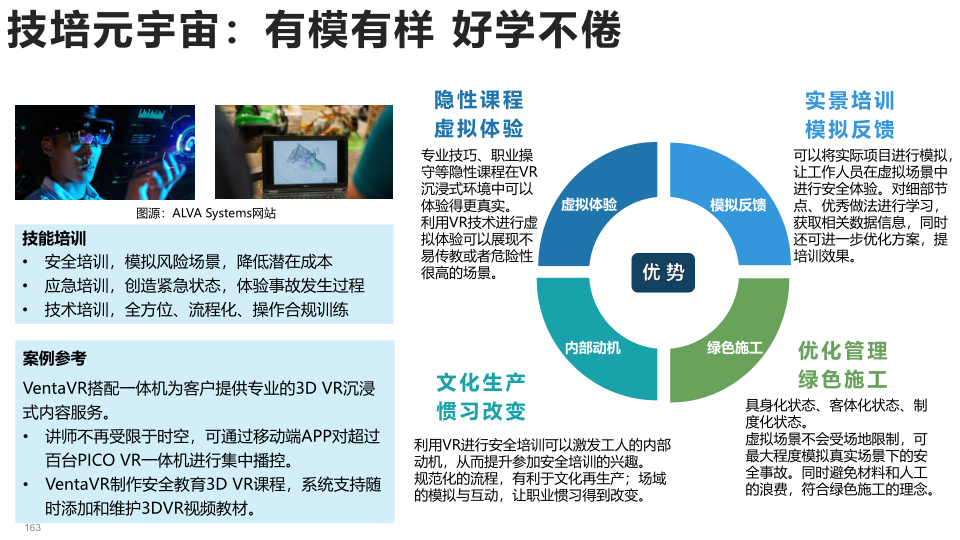 报告页面163