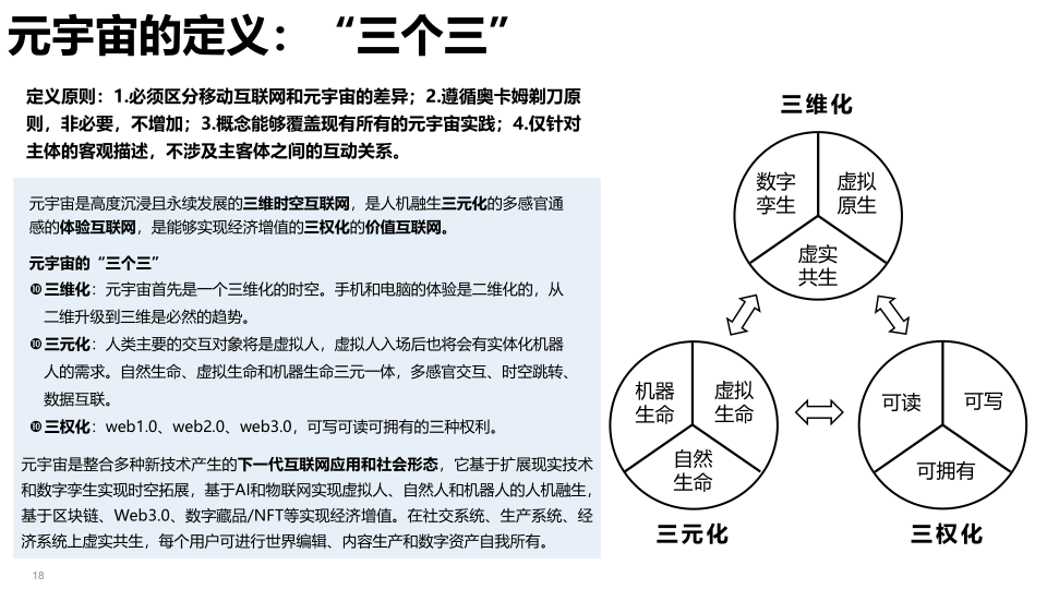 报告页面18