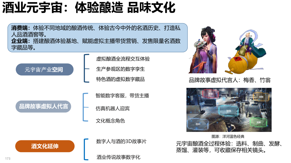 报告页面173