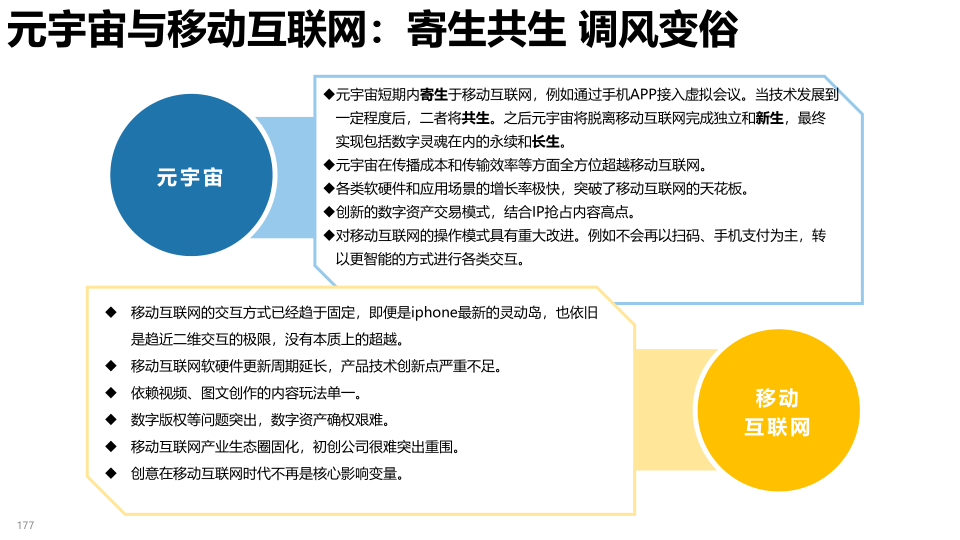 报告页面177