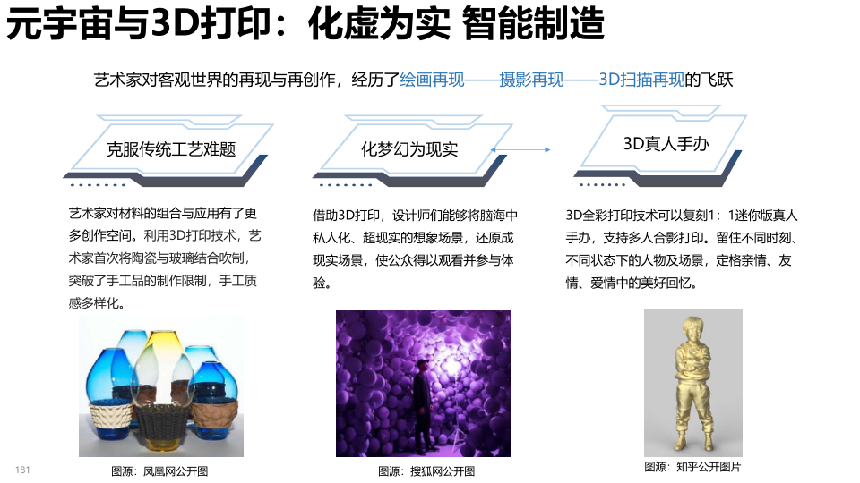 报告页面181