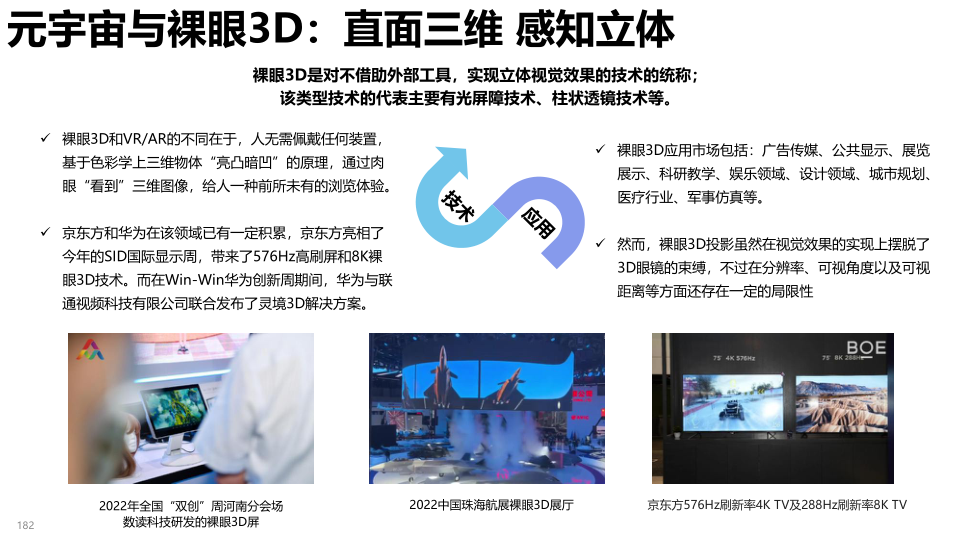 报告页面182