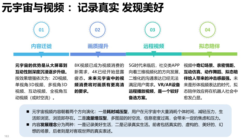 报告页面183