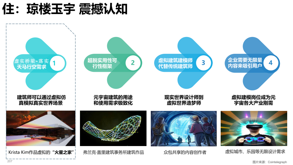 报告页面207