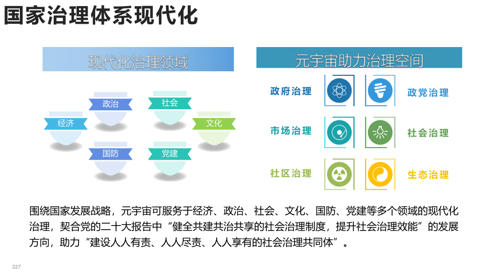 报告页面227