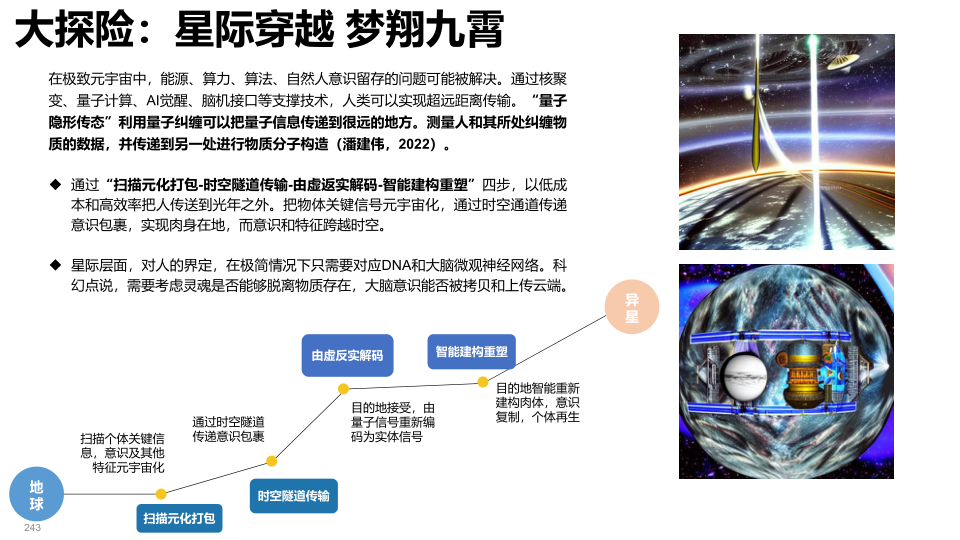 报告页面243