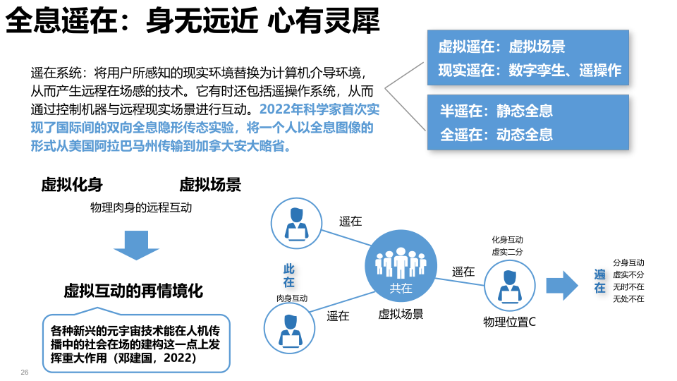 报告页面26