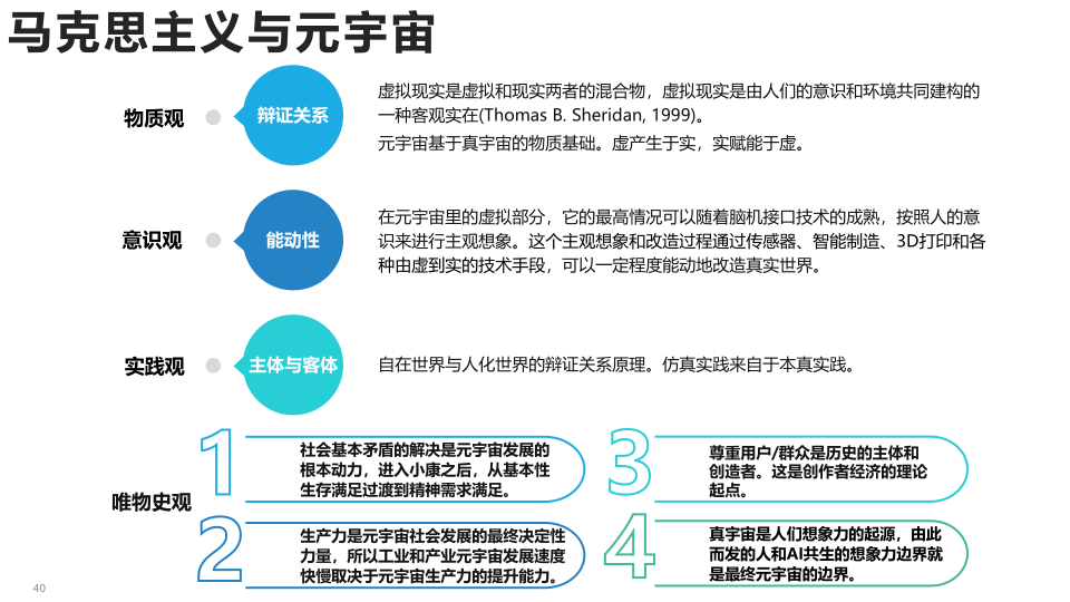 报告页面40